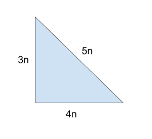 5-12-13 and -7-24-25 Triangle Identities problem 2