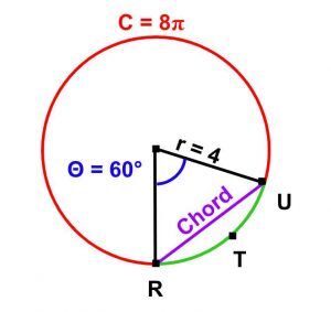 The length of line segment RU