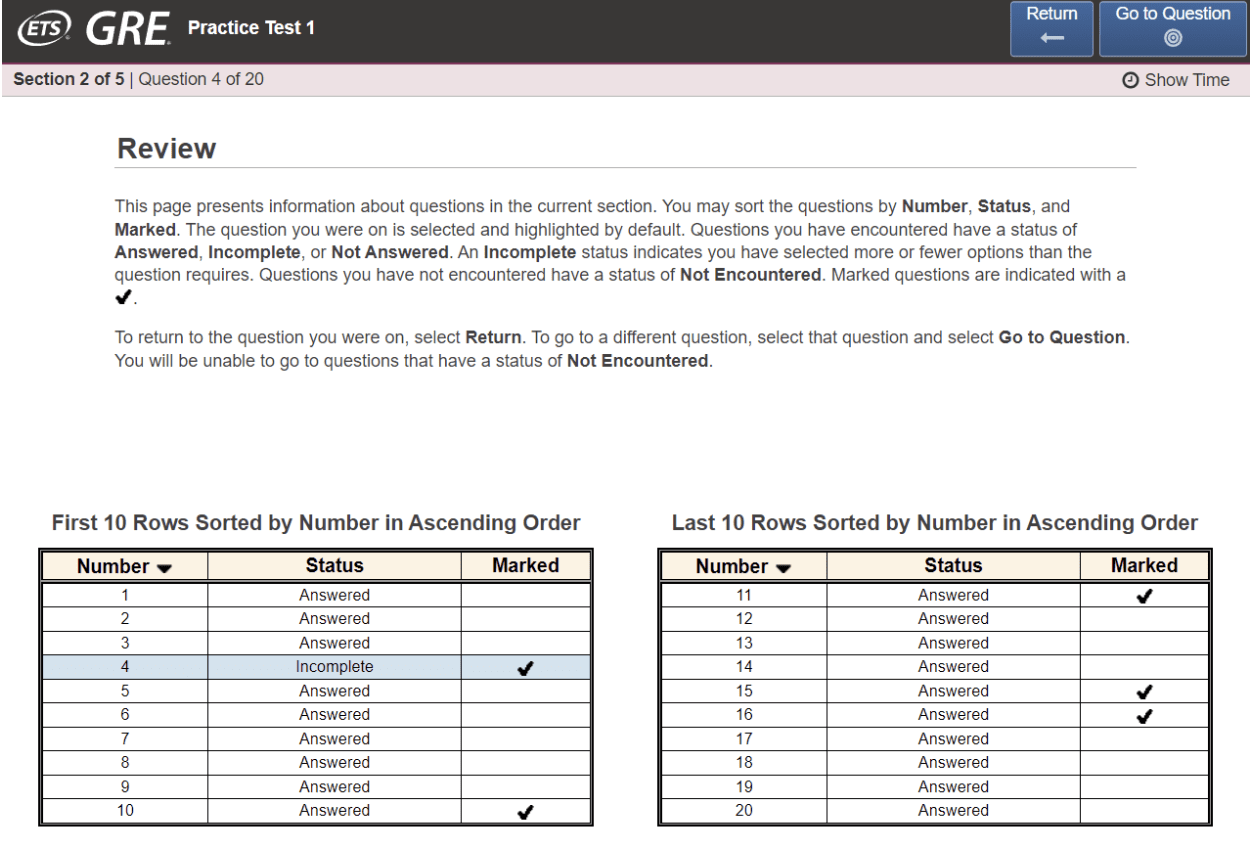 GRE practice test results