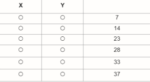 Two-Part Analysis